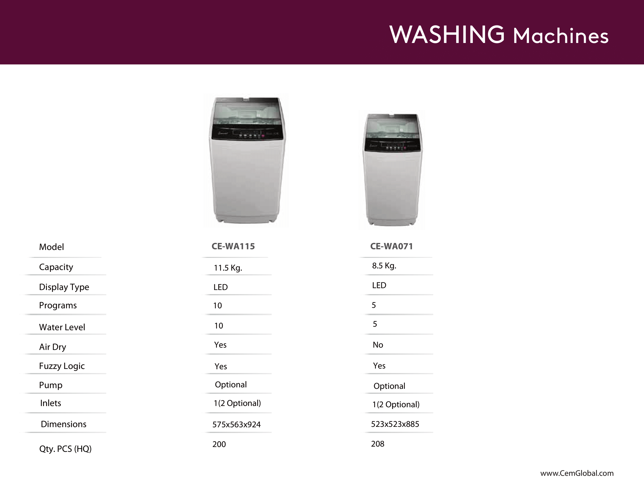 WASHING Machines